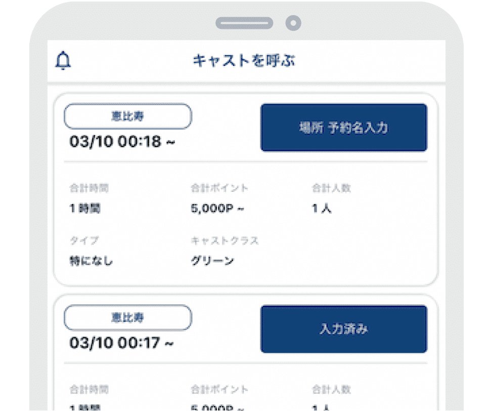 キャストにメッセージを送ろう