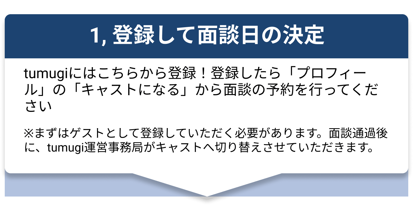 登録して面談日の決定