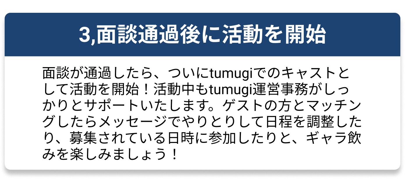 面談通過後に活動を開始