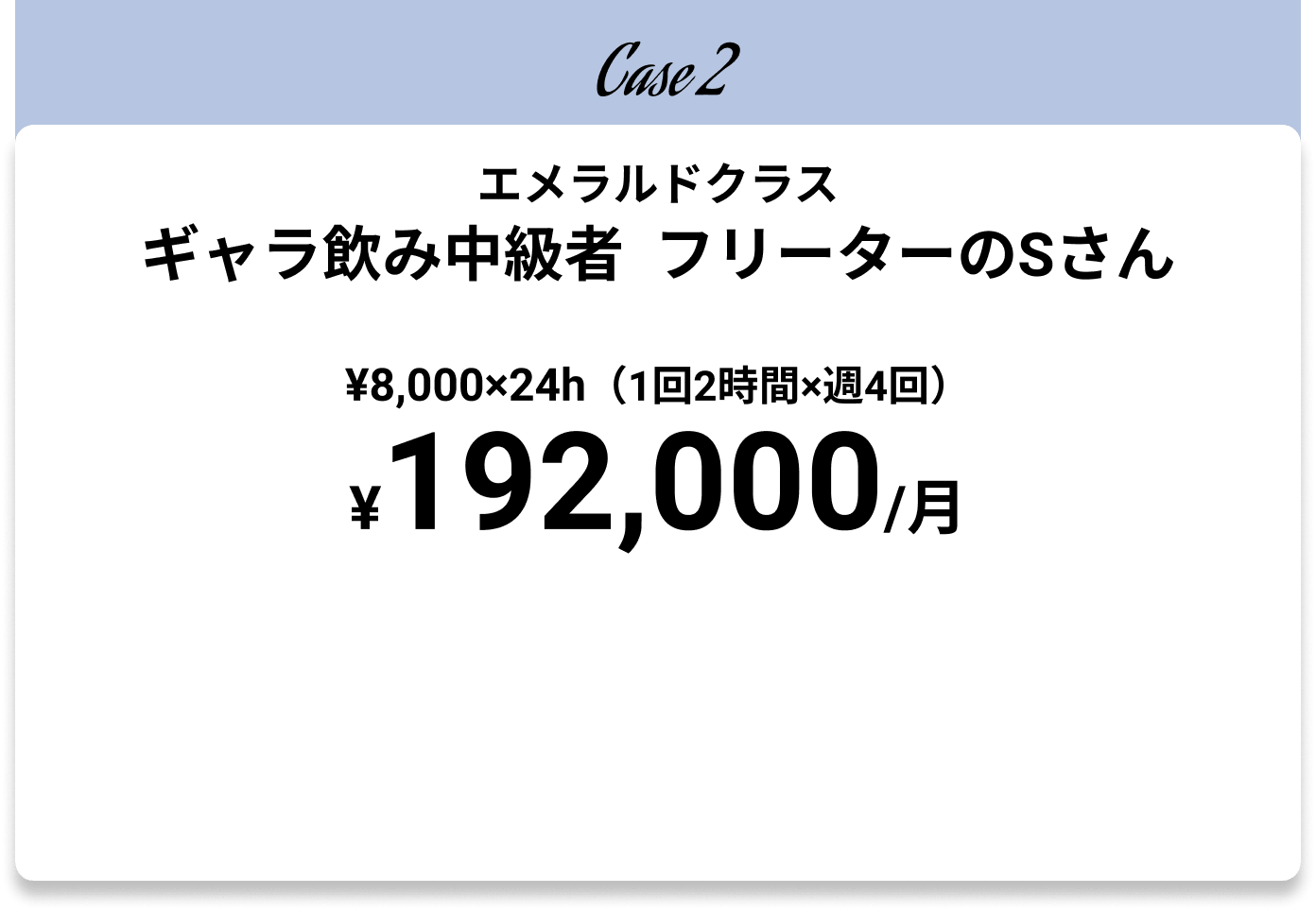 ギャラ飲み中級者