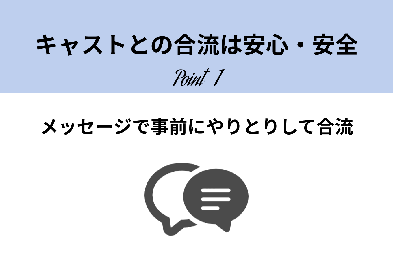 メッセージで事前にやりとりして合流